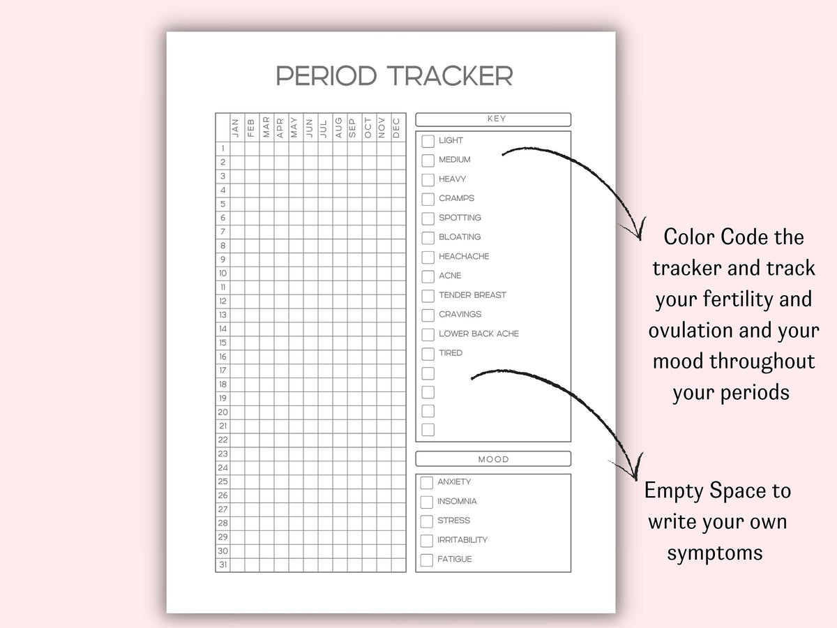 Period Tracker I Menstruation Tracker I First Period Gift I Menstrual cycle I moon cycle tracker I yearly period