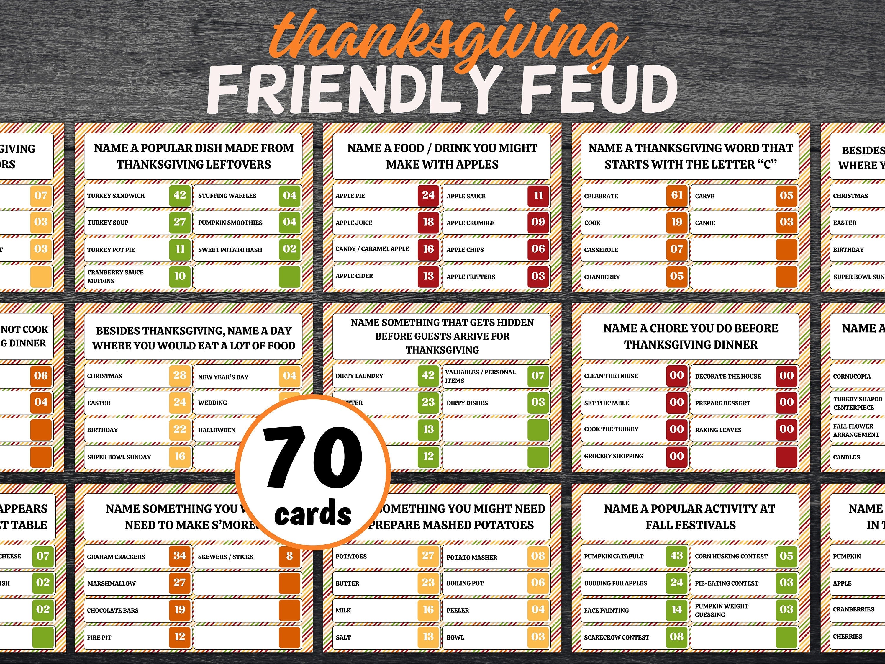 thanksgiving friendly family feud, thanksgiving party game, trivia