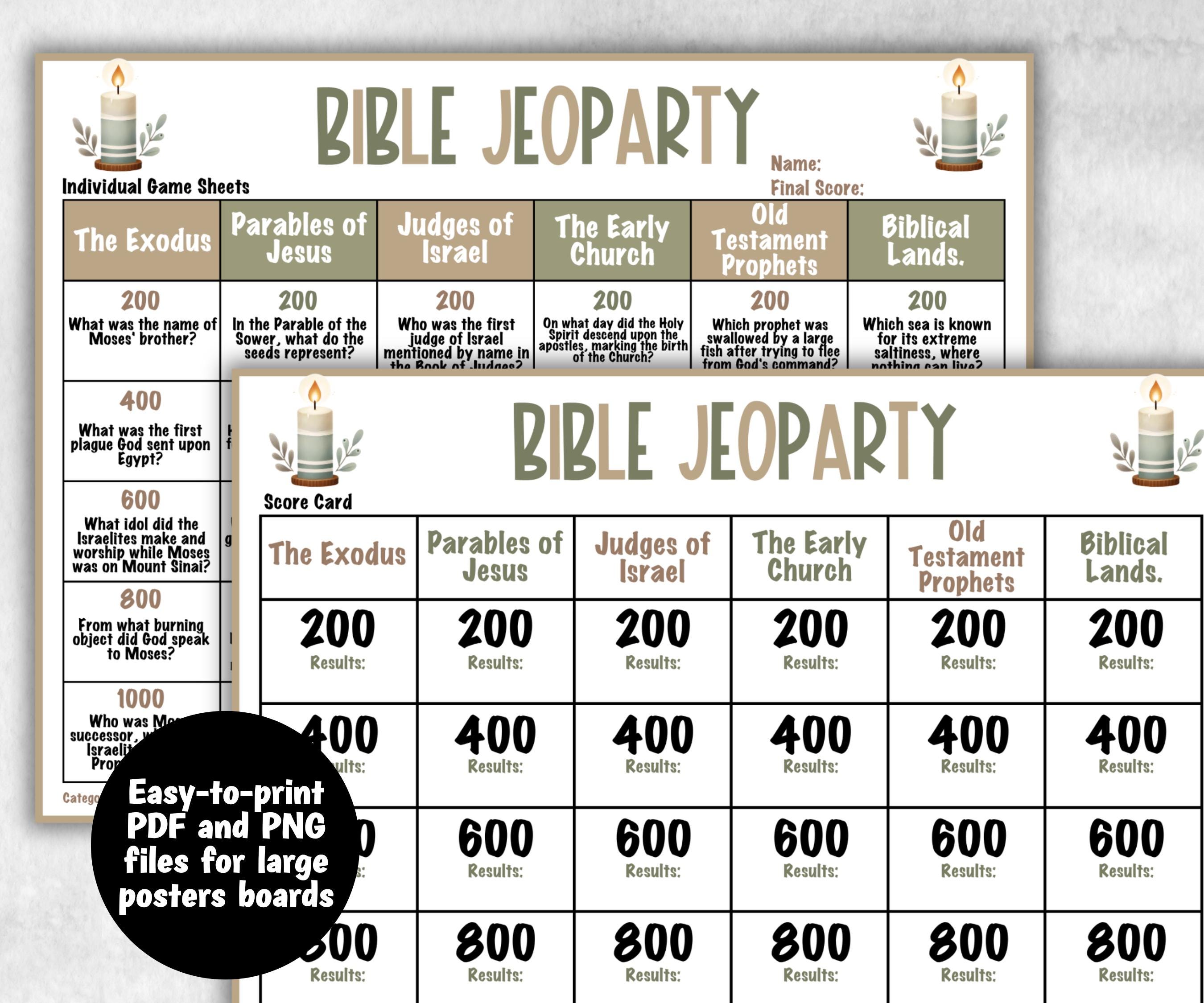 Christian Bible Study game, Bible Jeoparty Sunday School, Youth Group, Womens Ministry, Printable kids adults game, Group Bible Retreat game-Christmas -TheHustlingCatLady-Party Games
