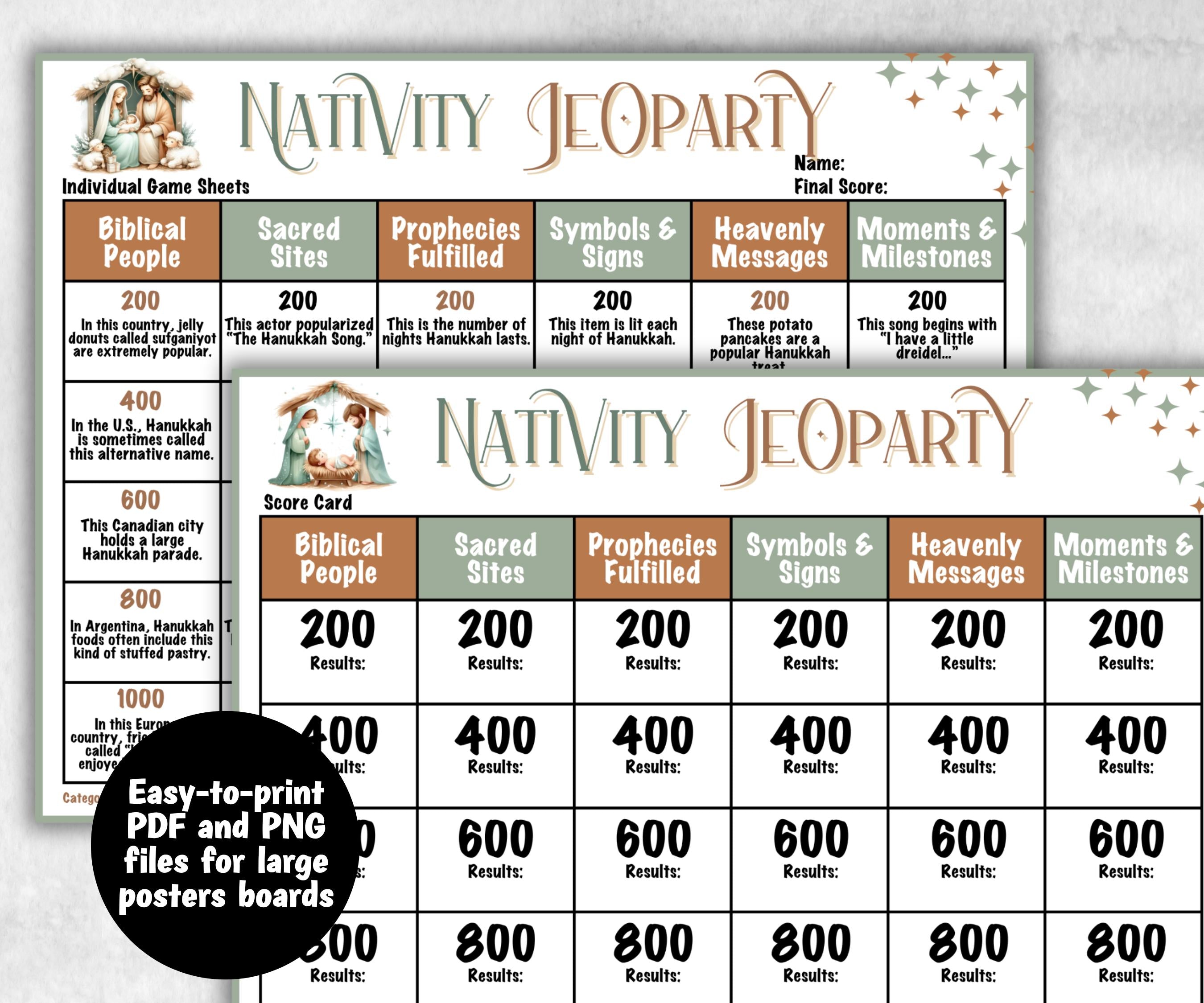 Nativity Jeoparty, Christian Bible Study, Bible Jeoparty For Adult And Teen, Bible Friendly Family Feud, Bible Family Feud, Youth Group Game-Christmas -TheHustlingCatLady-Party Games