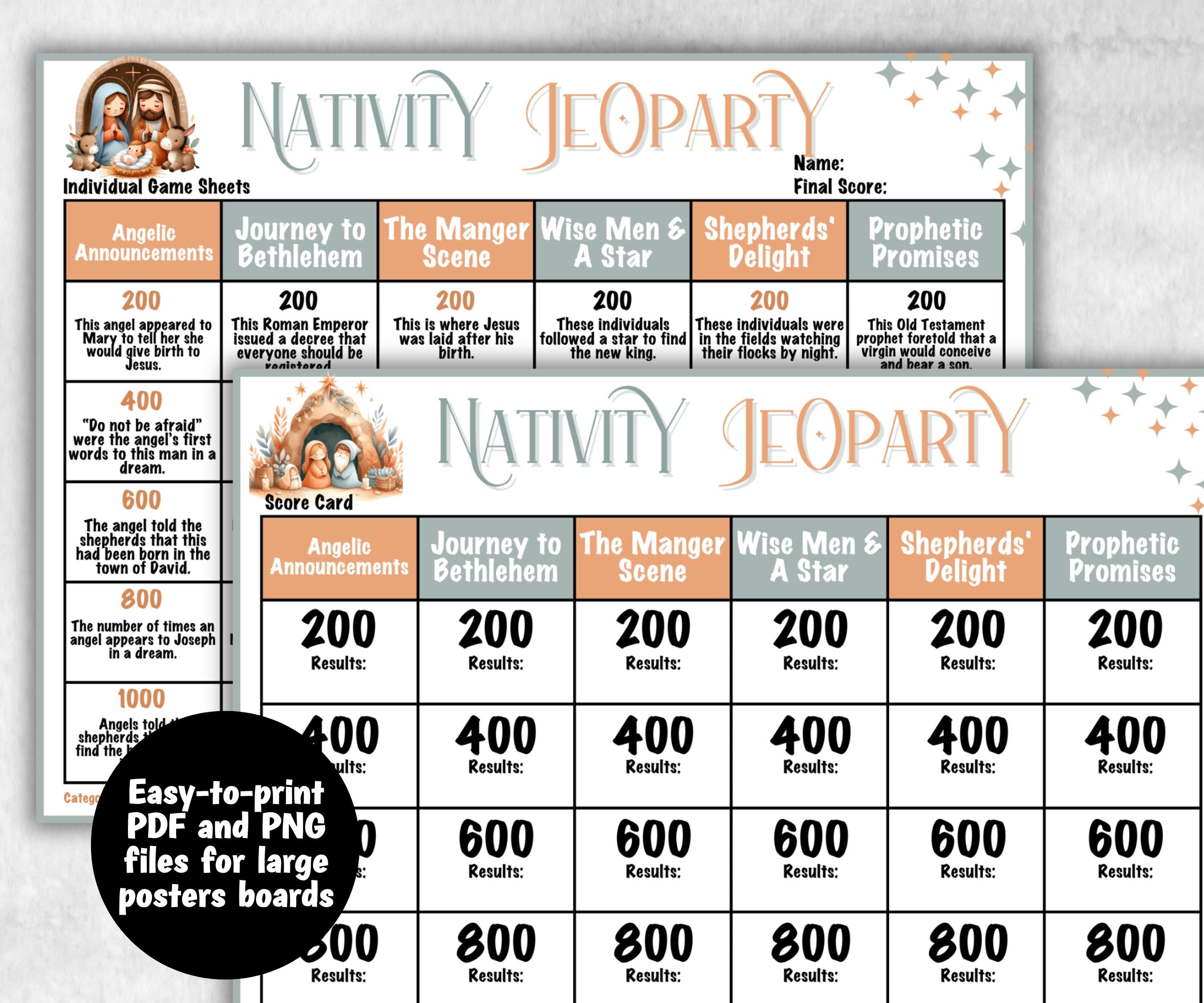 Christian Nativity Jeoparty, Bible Study, Bible Jeoparty For Adult And Teen, Bible Friendly Family Feud, Bible Family Feud, Youth Group Game-Christmas -TheHustlingCatLady-Party Games