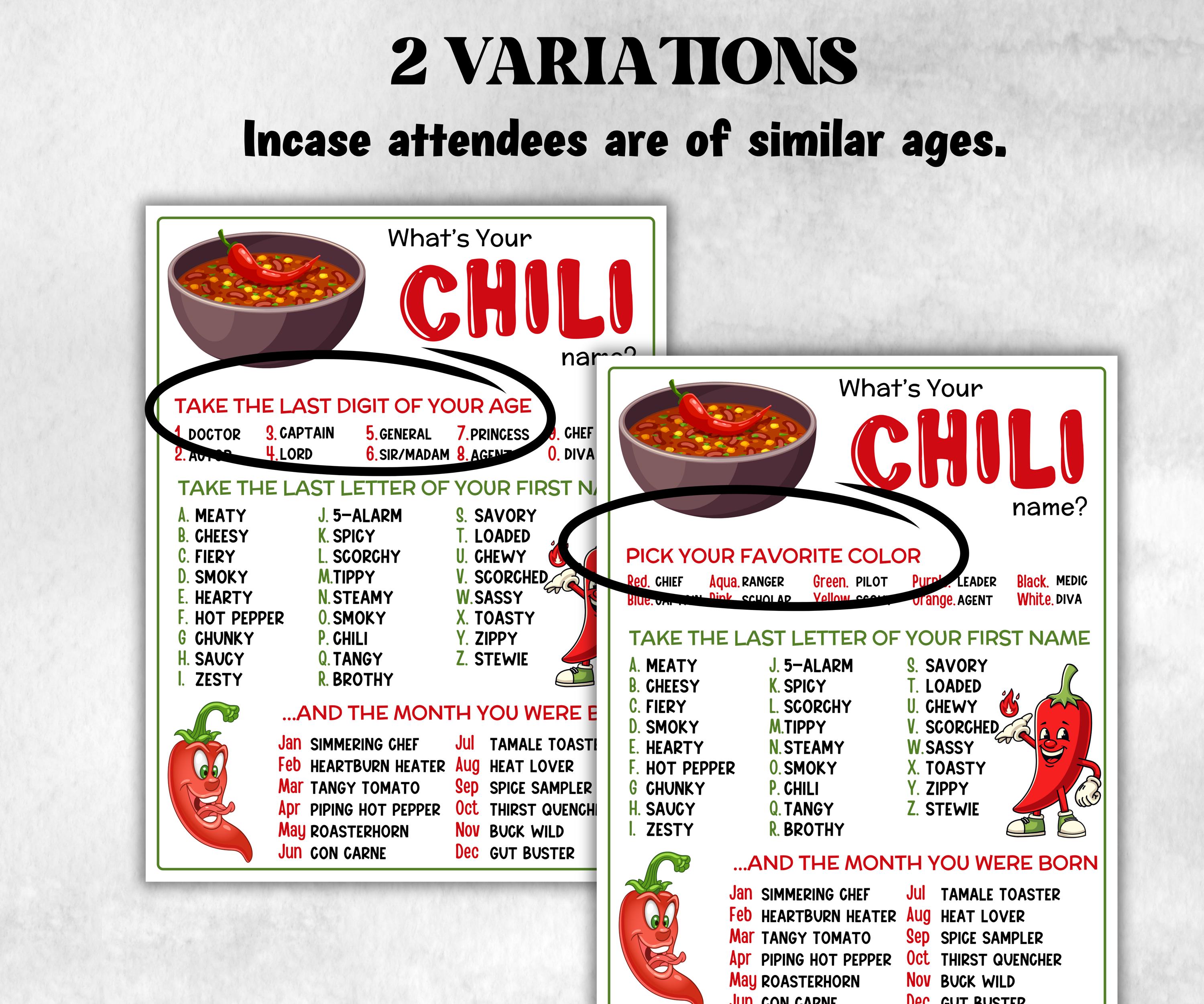 What is your chili name printable game, office party, daycare, Name board sign, party decoration, Name tag, birthday nickname, summer fiesta-Holidays -TheHustlingCatLady-Stickers, Labels & Tags