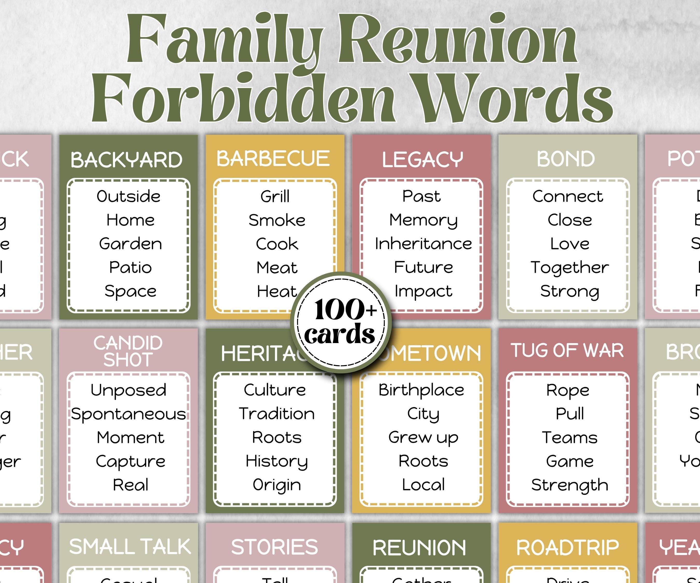 Family Reunion Forbidden Words, Family Game Night, Moving In, Moving Out, 1st House, Church Holiday, Dinner, Birthday Anniversary, Trivia