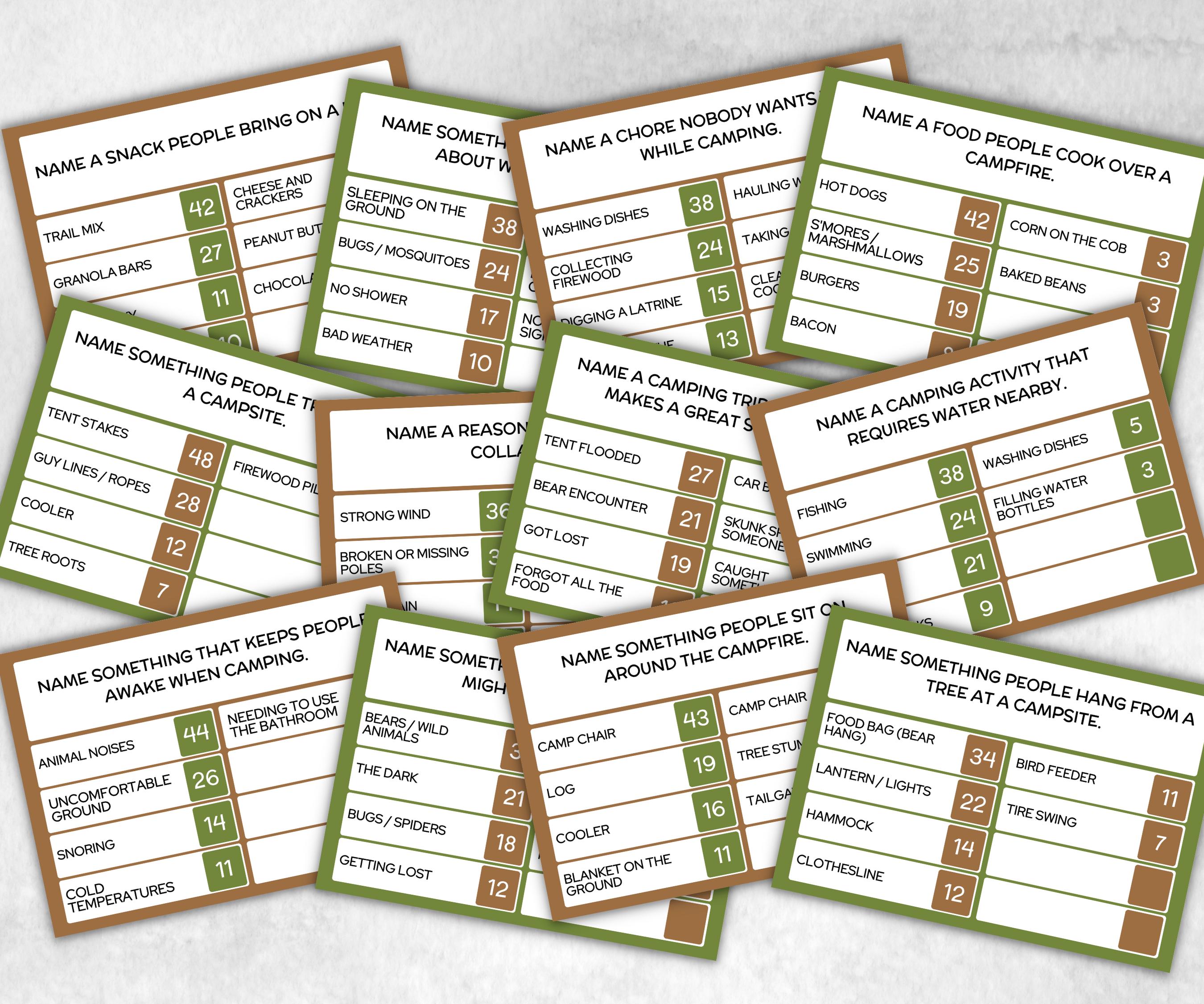 Camping Friendly Feud, Trivia game night, office team camping, camping themed birthday, outdoor yard group party, youth group, hiking fun