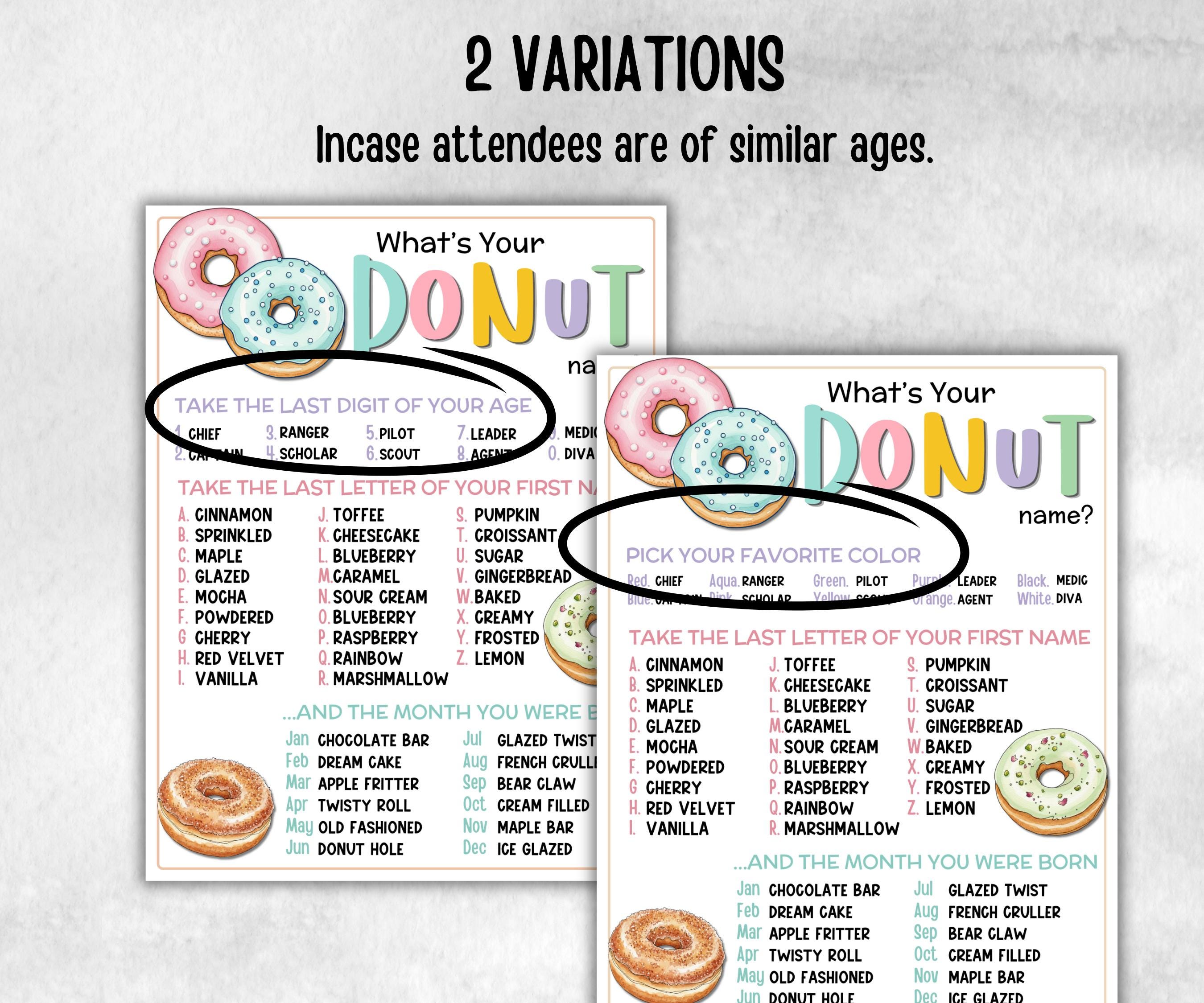 Whats your Donut name game, with name tags, Sweet and treat, themed birthday, family reunion party, classroom activities, spring summer game