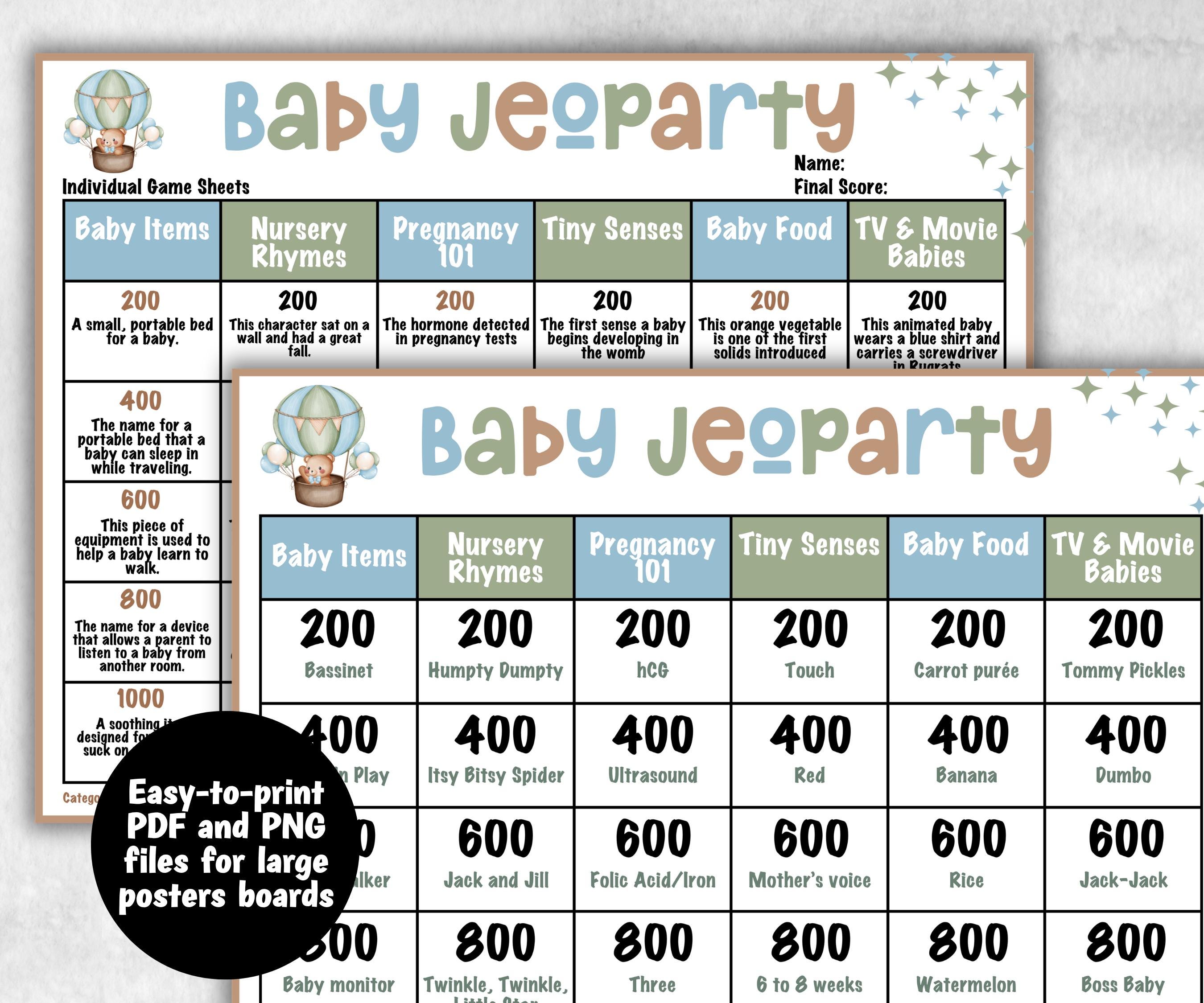 Green Baby Shower Jeoparty game, Funny Family game, Girl Boy Shower, expecting mom gift, minimalist mother to be quiz, team guess challenge
