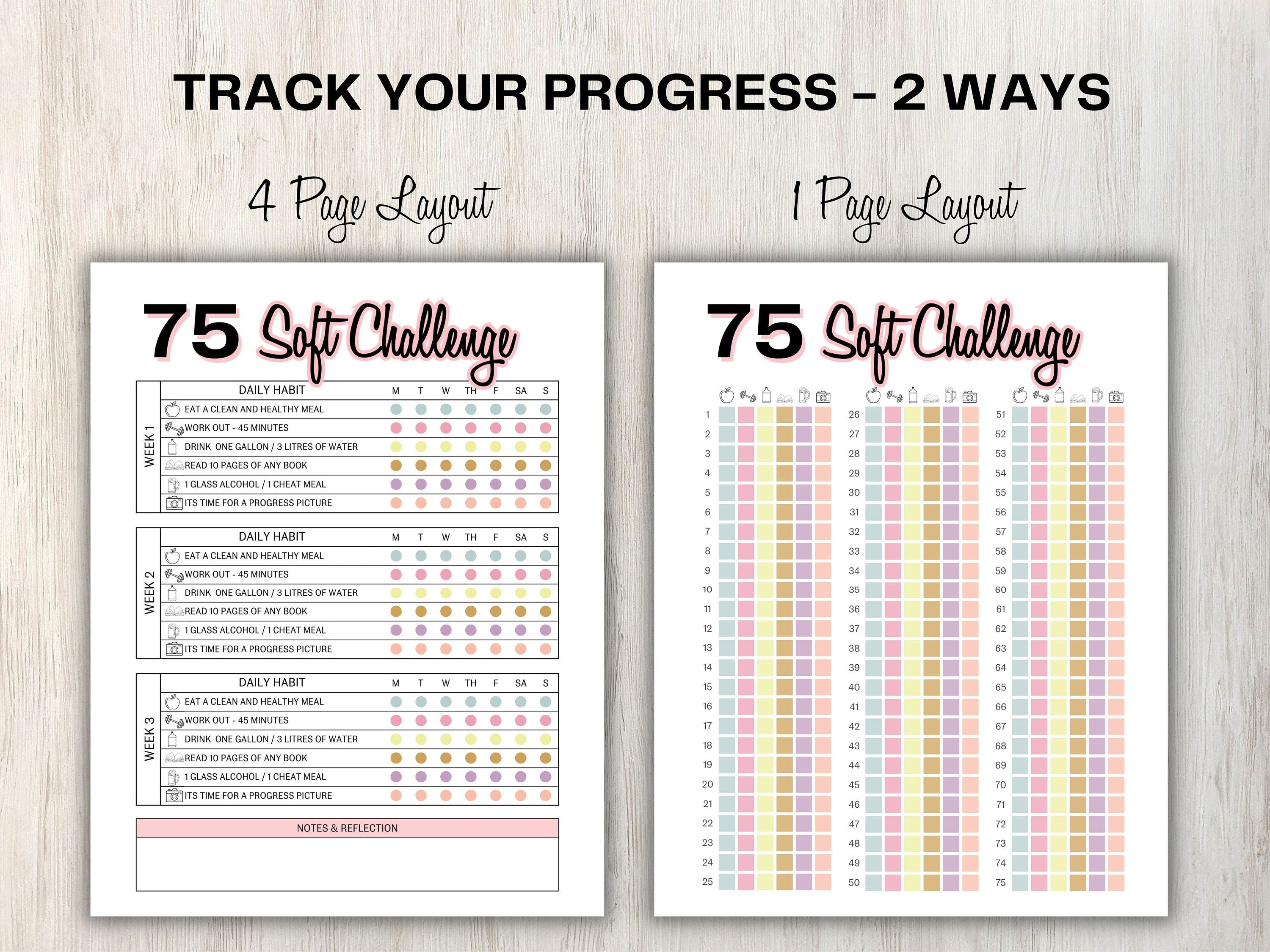 75 Soft Challenge I Printable Challenge I Healthy Habits Tracker I Self Care Tracker I Printable Tracker I Fitness Journal I Mindful Eating- -TheHustlingCatLady-Calendars & Planners