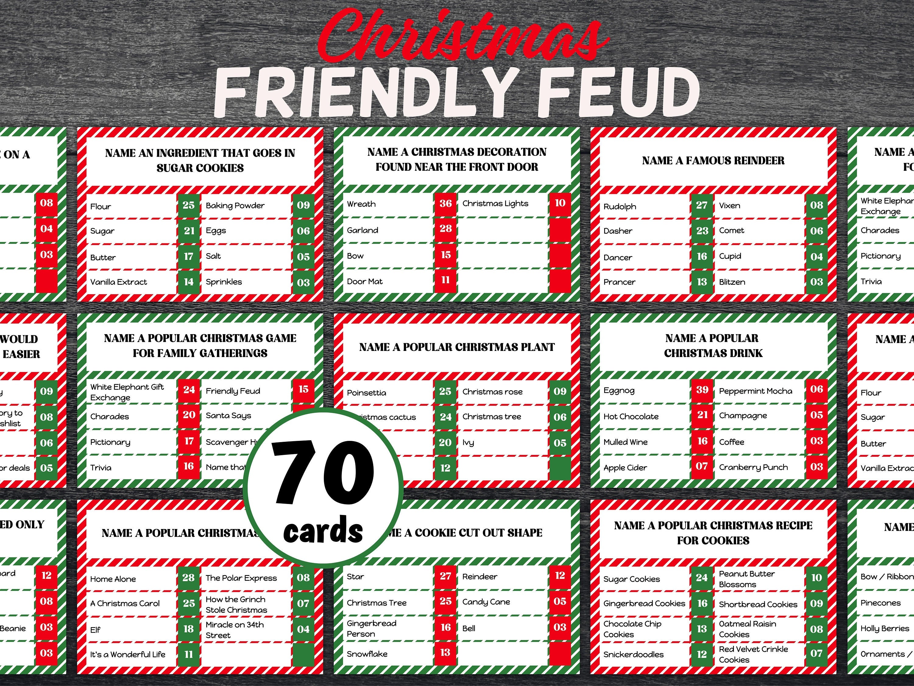 Friendly Family Feud Quiz I Trivia Quiz Christmas Game | Holiday Family Friendly Feud Game | Printable Christmas Game | Fun Christmas Feud-Christmas -TheHustlingCatLady-Party Games