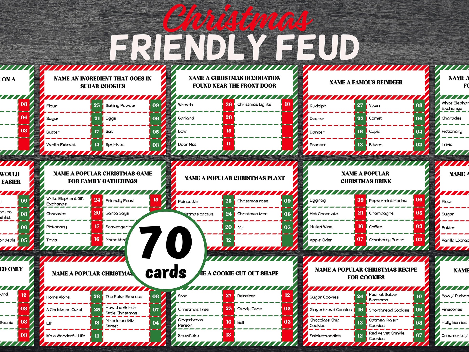 Friendly Family Feud Quiz I Trivia Quiz Christmas Game | Holiday Family Friendly Feud Game | Printable Christmas Game | Fun Christmas Feud-Christmas -TheHustlingCatLady-Party Games