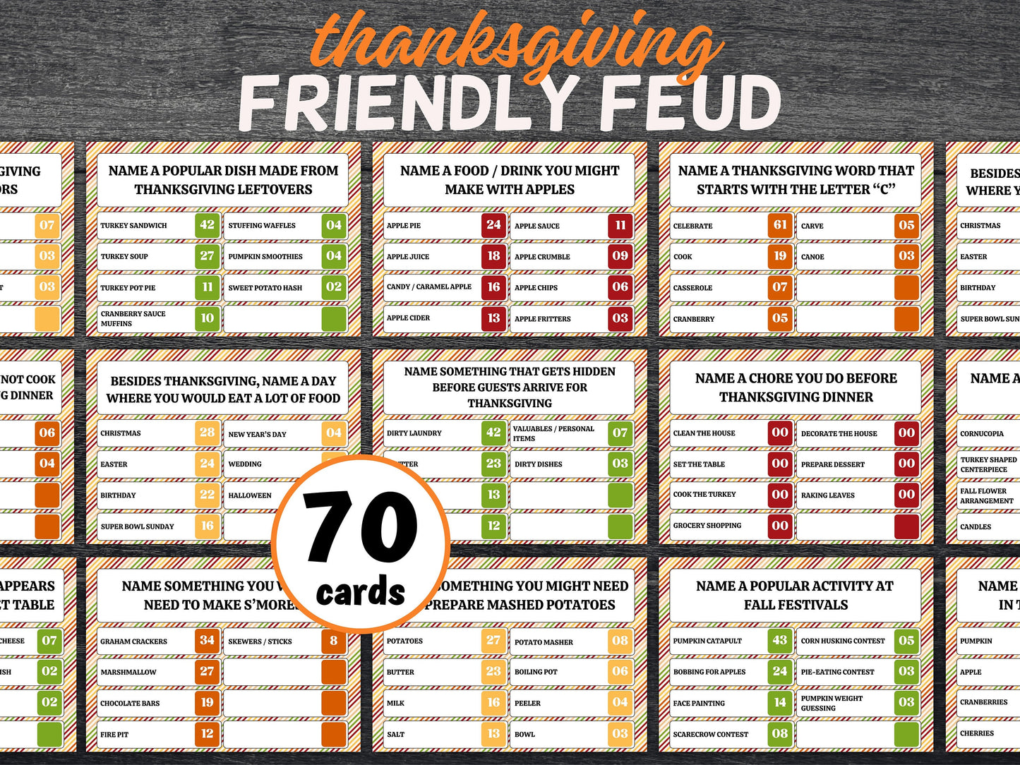 Thanksgiving Friendly Family Feud, Thanksgiving party game, Trivia game, Family game night, family group game, friends giving game, TH02-Thanksgiving -TheHustlingCatLady-Party Games