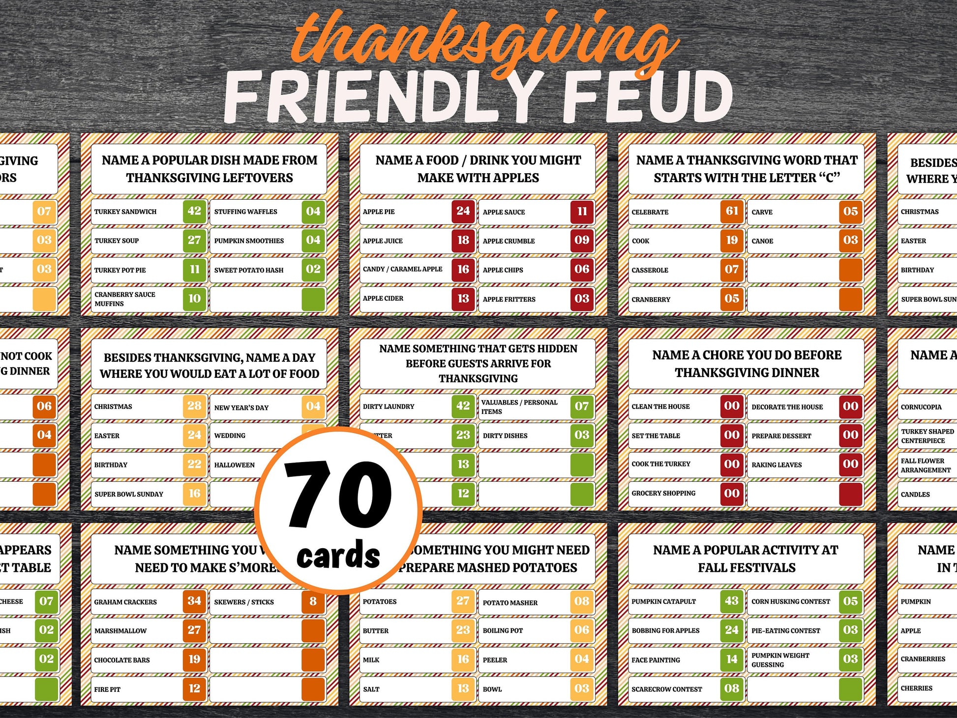 Thanksgiving Friendly Family Feud, Thanksgiving party game, Trivia game, Family game night, family group game, friends giving game, TH02-Thanksgiving -TheHustlingCatLady-Party Games