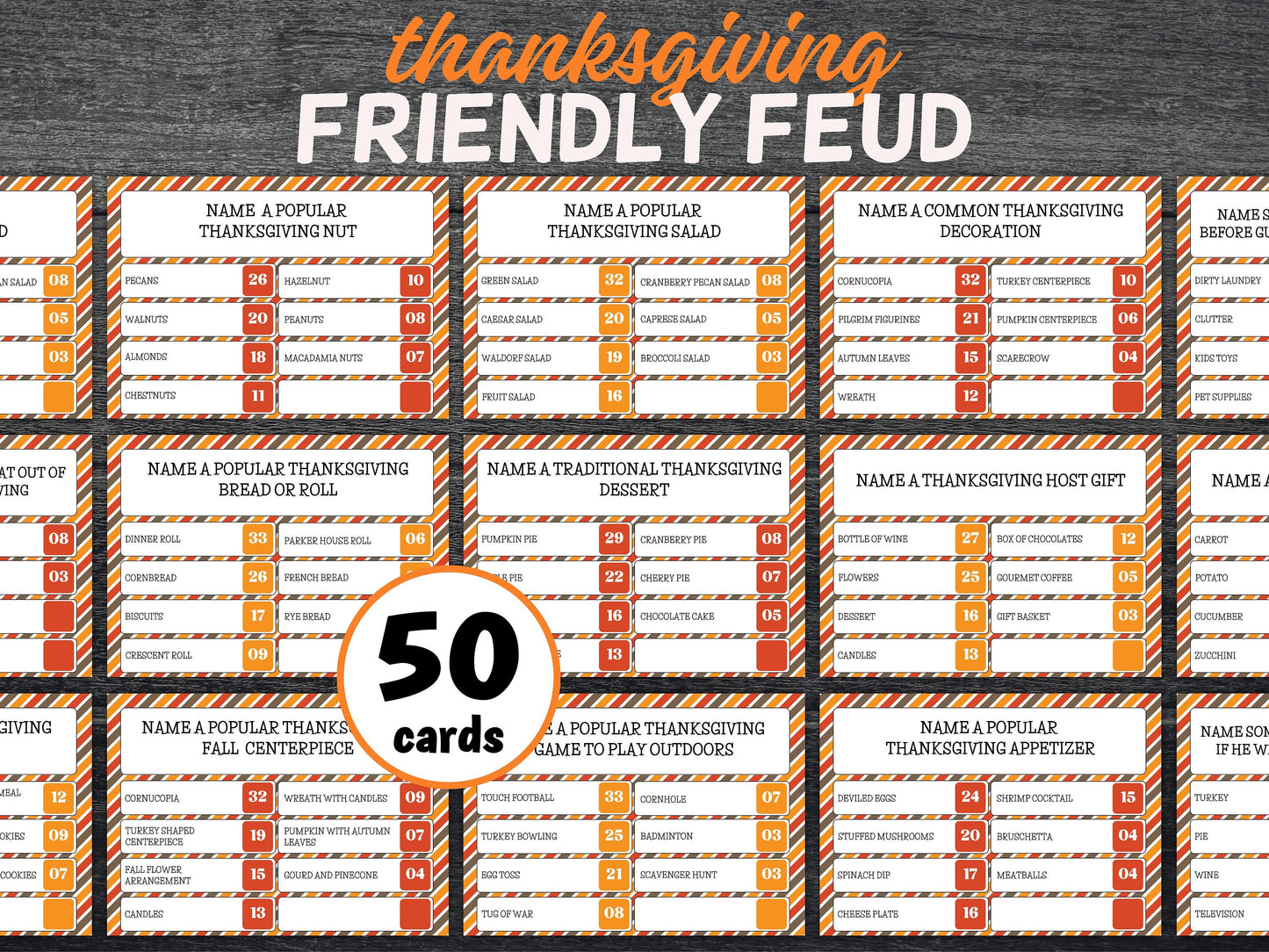 Friendly Feud Game, Thanksgiving Quiz, Family Quiz, Friendsgiving game, Thanksgiving trivia quiz, Family Game night, Friendly family, TH02-Thanksgiving -TheHustlingCatLady-Party Games