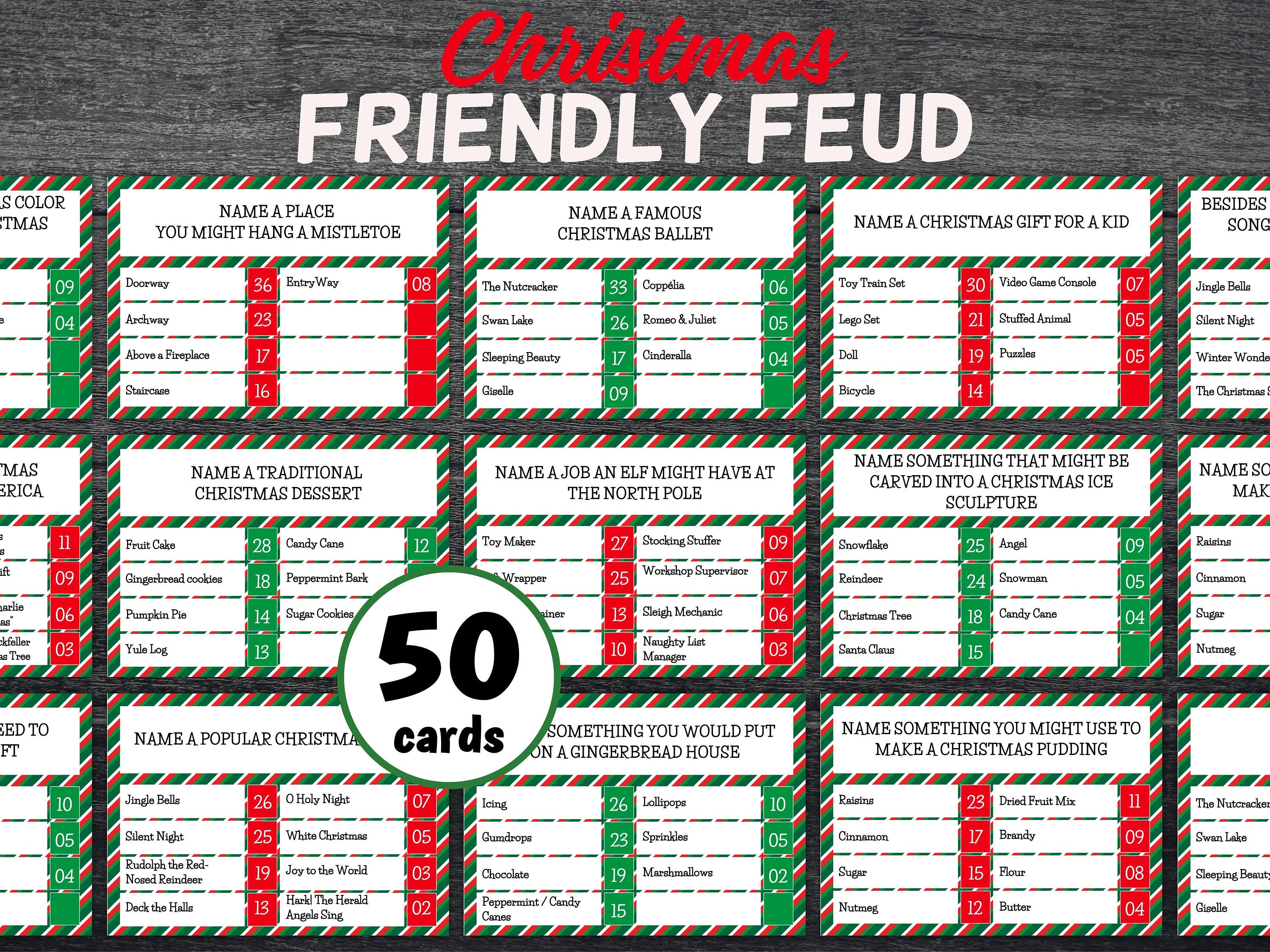 Friendly Family Feud Quiz | Holiday Friendly Feud Game | Christmas Feud | Printable Christmas Game | Fun Christmas Game | Christmas Trivia-Christmas -TheHustlingCatLady-Party Games