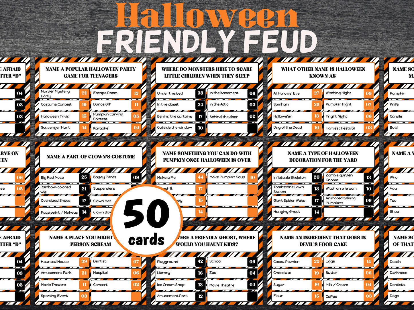 Friendly Feud, Halloween part game, Family Game Night, Family Friendly Quiz, Halloween Trivia Night, Adult Party game, Family Friendly Feud-Halloween Printables -TheHustlingCatLady-Party Games