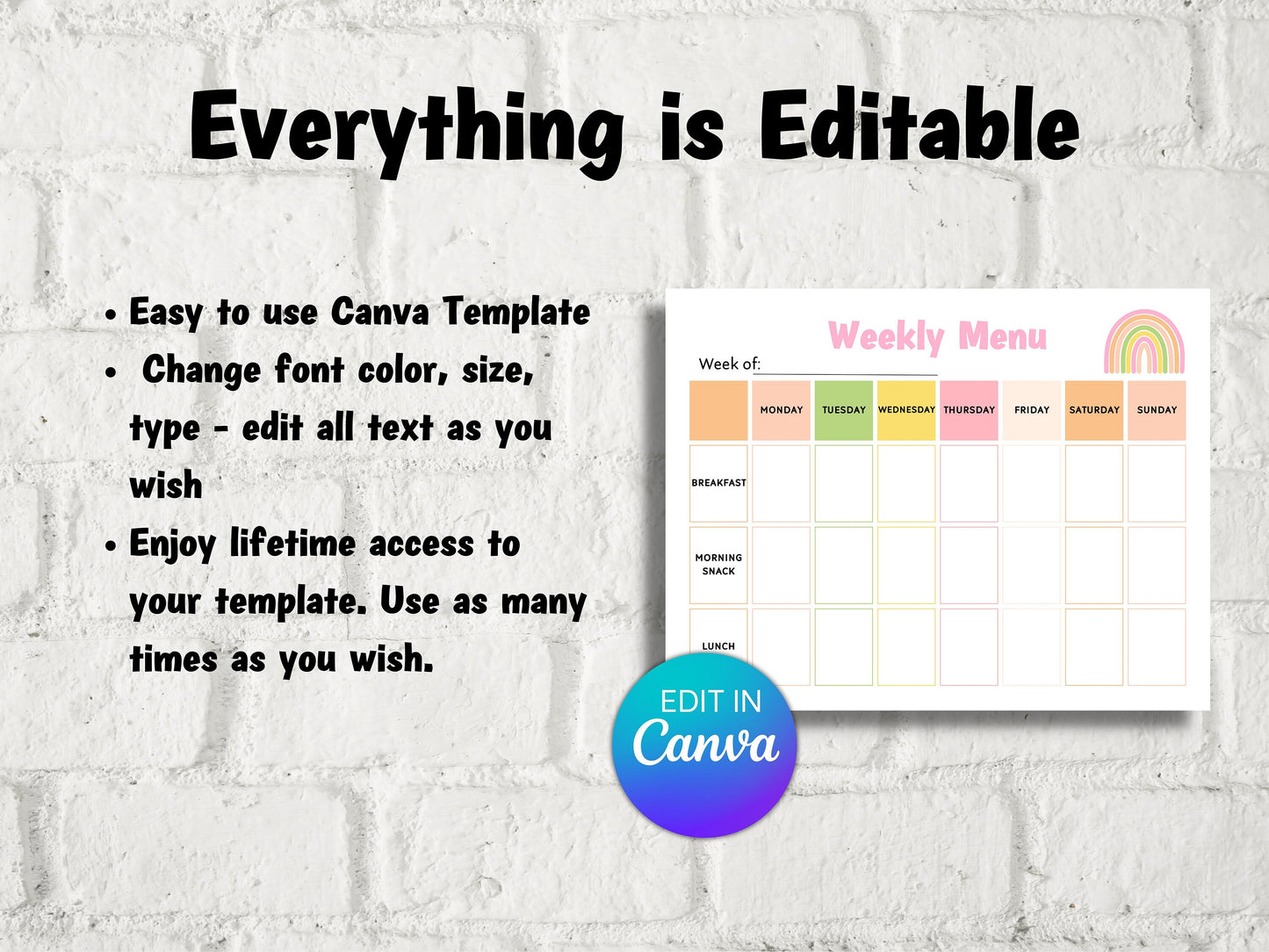 Weekly meal planner I Monthly Menu Template I Home School Meal Planner | Home Daycare Weekly Menu Editable | Preschool Menu I editable menu