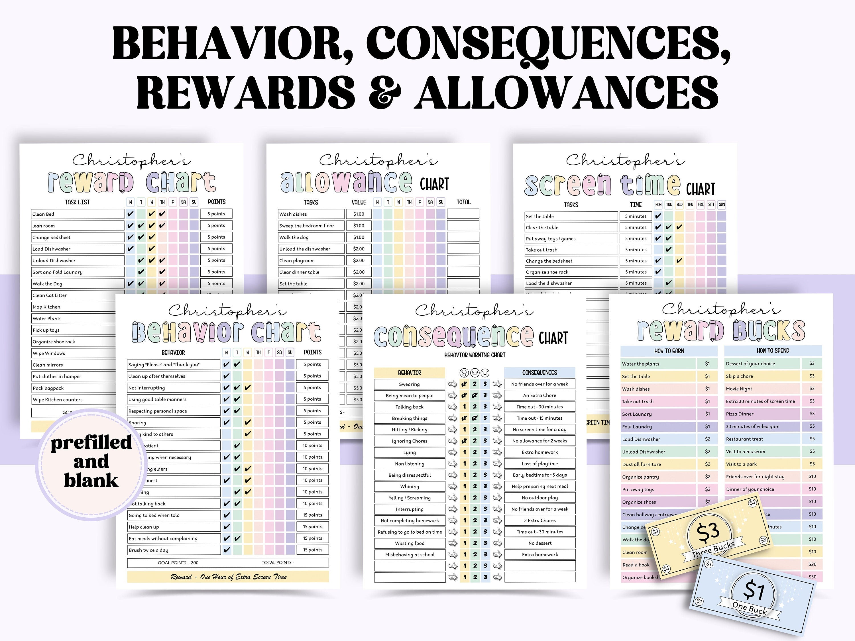 Visual Kids Chore Charts | Reward Chart | Family Chore Chart | Editable Responsibility Chart Bundle | How To Earn Money Chore Chart template