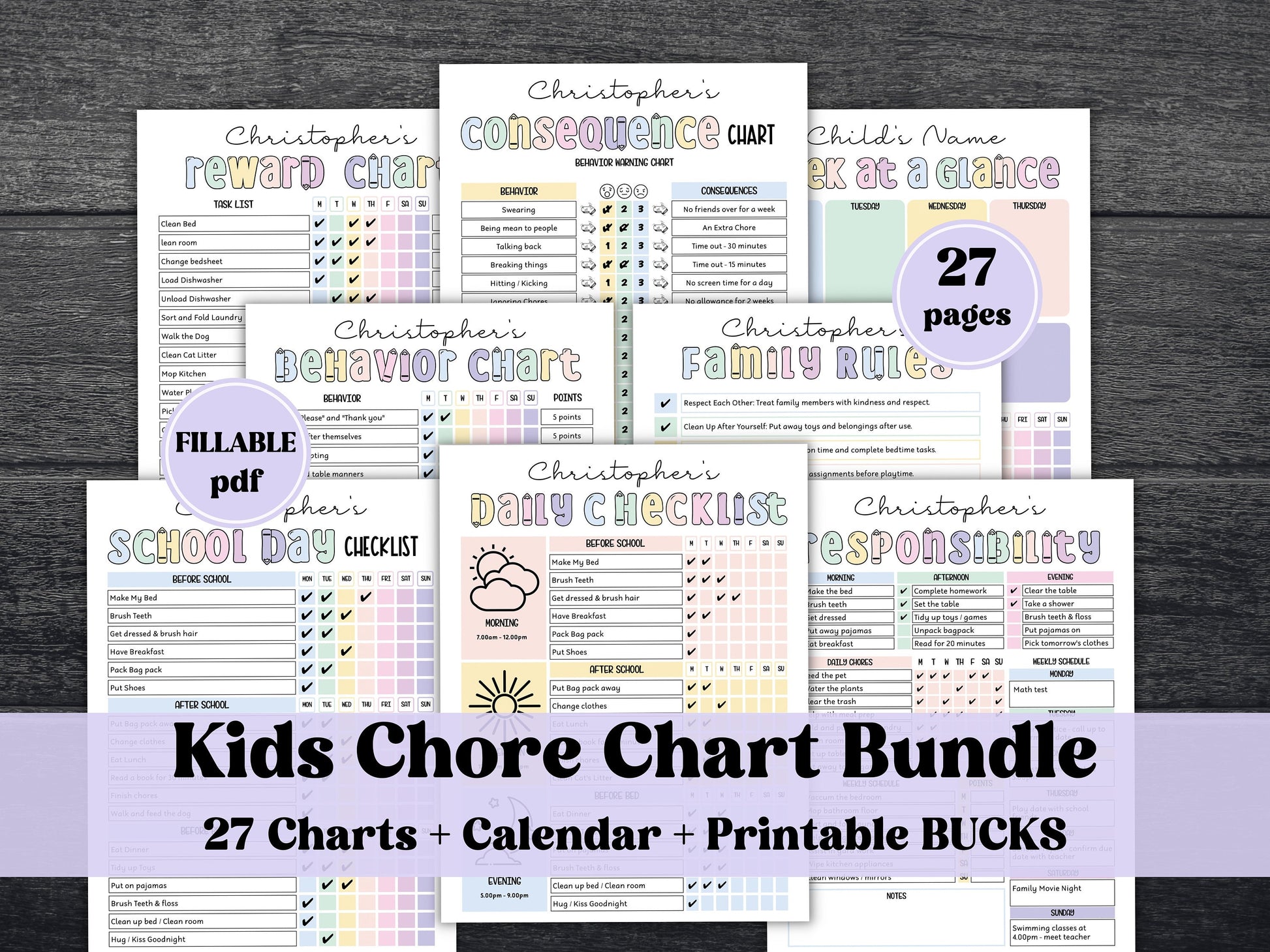 Visual Kids Chore Charts | Reward Chart | Family Chore Chart | Editable Responsibility Chart Bundle | How To Earn Money Chore Chart template