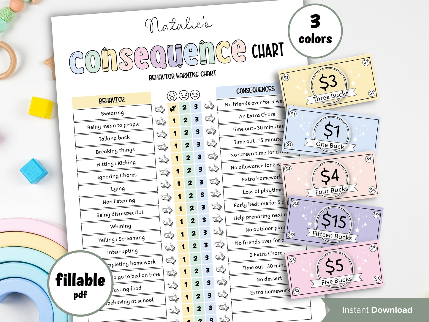 Consequence Chart | Behaviour Planner | Chore Chart For Kid | Behaviour Chart | Printable Pdf | Consequence Sheet | School Chart