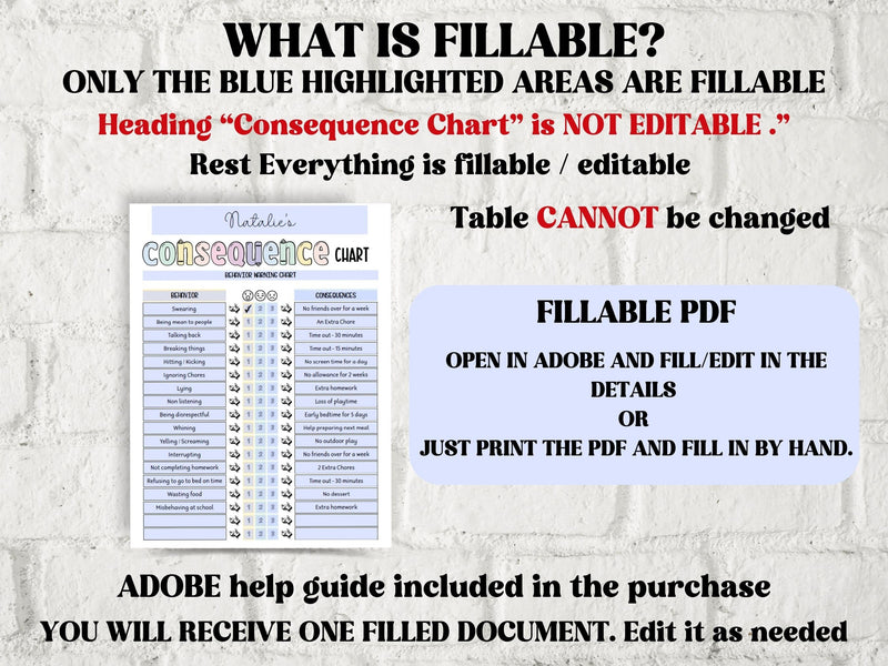 Consequence Chart | Behaviour Planner | Chore Chart For Kid | Behaviour ...