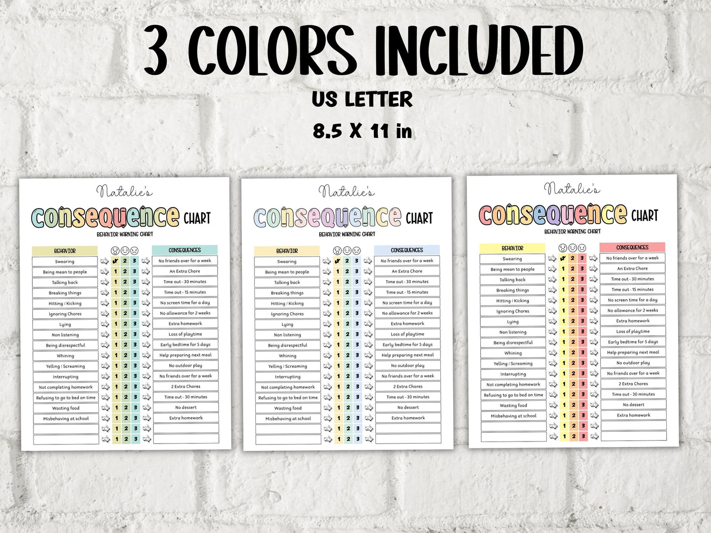 Consequence Chart | Behaviour Planner | Chore Chart For Kid | Behaviour Chart | Printable Pdf | Consequence Sheet | School Chart