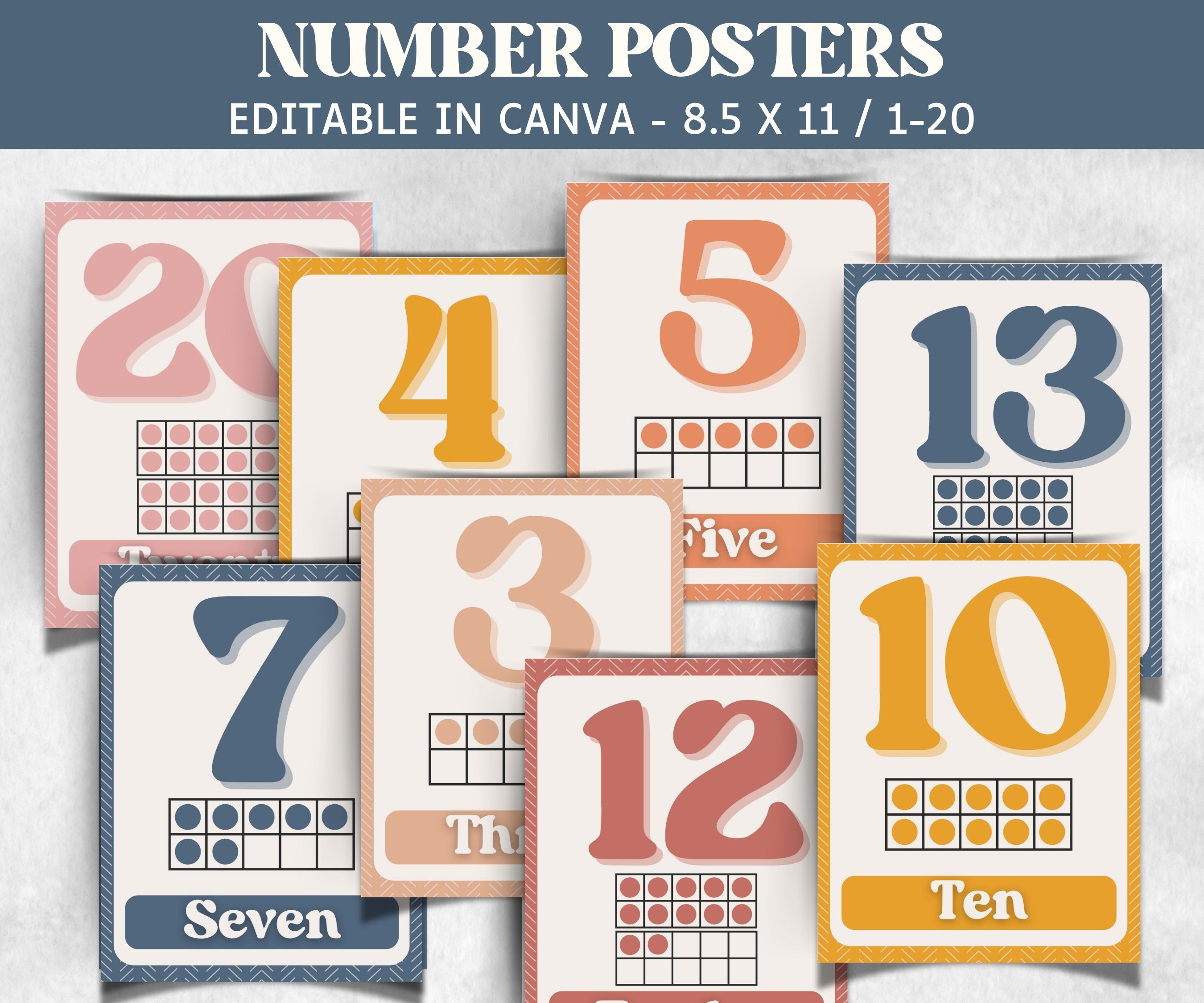 Educational Number Posters, Educational Print, Educational Wall Art, Number Posters Print, Learning Poster, Homeschool Decor, Math Posters