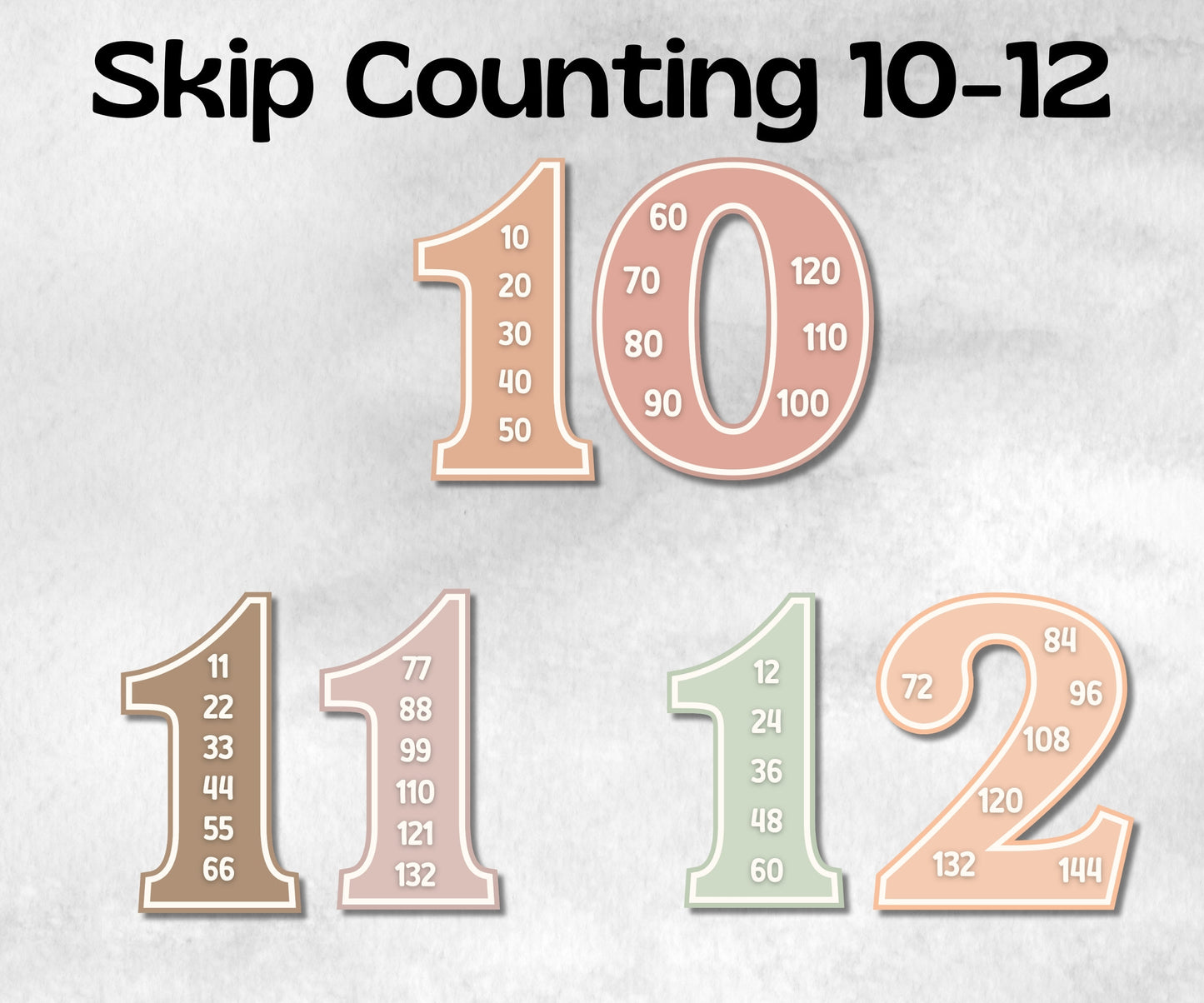 Skip Counting Poster, Skip Counting Chart, Kindergarten Math Poster, Homeschool Math Activity, Learning To Count, Printable Counting Card-Neutral Boho Decor -TheHustlingCatLady-Templates