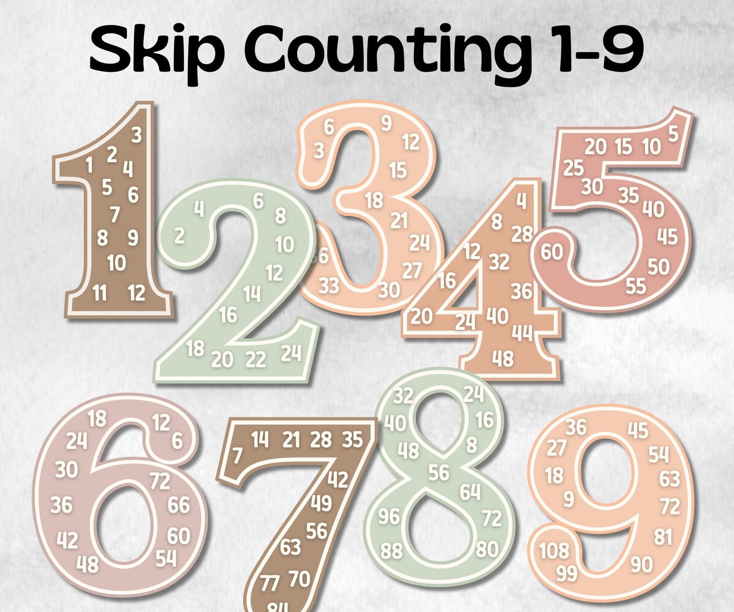 Skip Counting Poster, Skip Counting Chart, Kindergarten Math Poster, Homeschool Math Activity, Learning To Count, Printable Counting Card-Neutral Boho Decor -TheHustlingCatLady-Templates