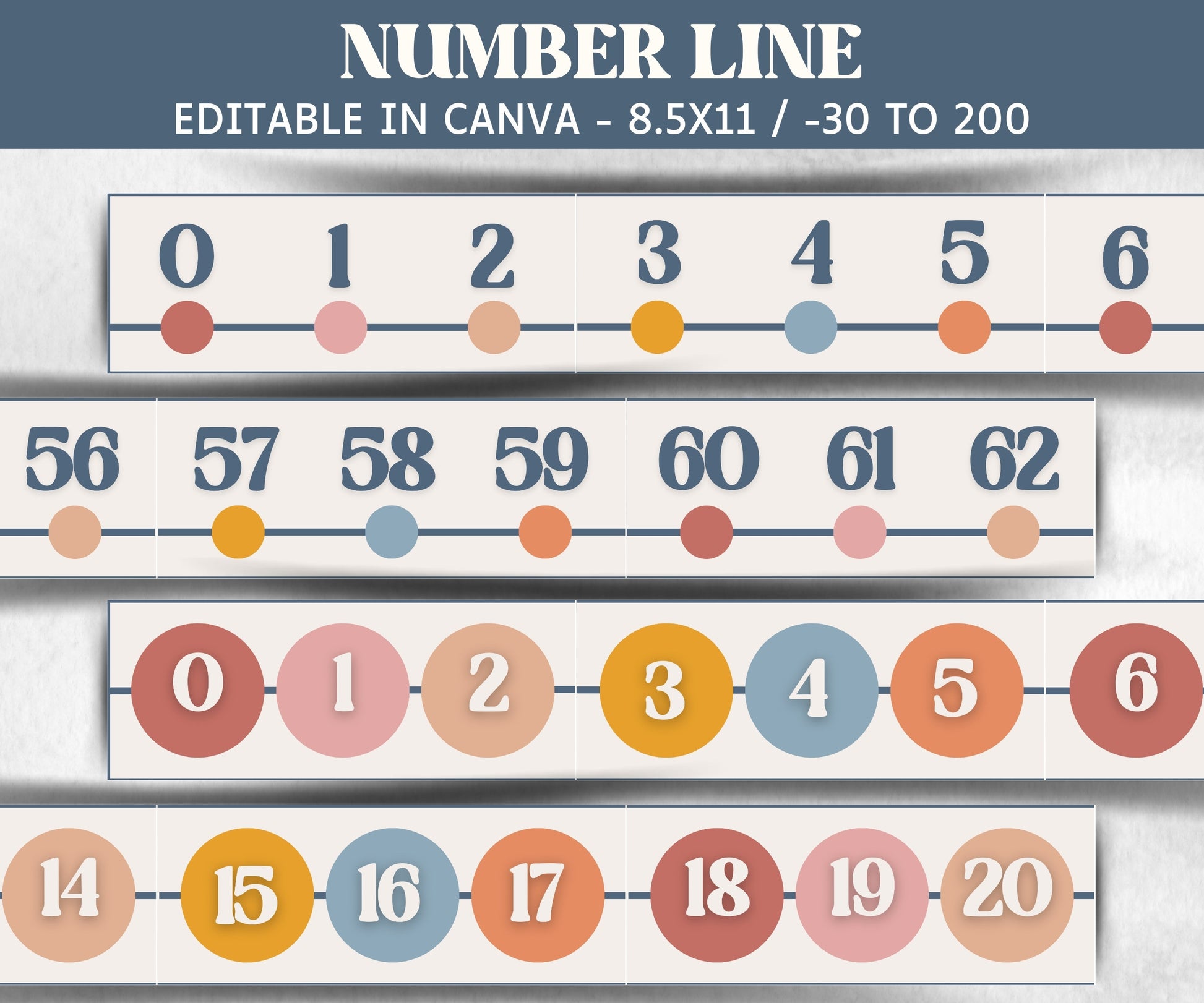 Classroom Visuals, Shape Posters, Skip Counting, Affirmation Station, Hand signals, Number Line, Bulletin Board Letters, Numbers and Shapes