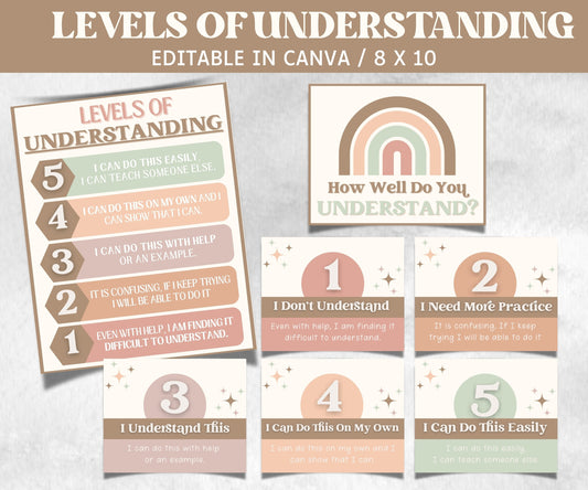 Classroom Posters, Levels of Understanding, Classroom Management, Teacher Template, Classroom Prints, Retro Classroom, Groovy Classroom,-Neutral Boho Decor -TheHustlingCatLady-Templates