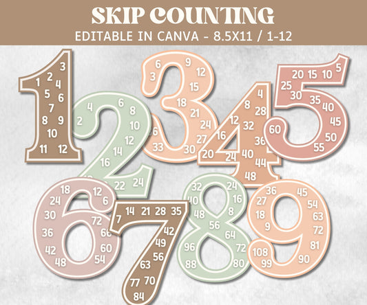 Skip Counting Poster, Skip Counting Chart, Kindergarten Math Poster, Homeschool Math Activity, Learning To Count, Printable Counting Card-Neutral Boho Decor -TheHustlingCatLady-Templates