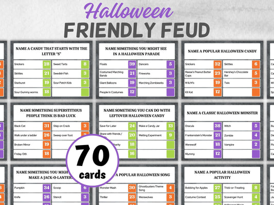 Adult Friendly Feud, Halloween Office Party Game, Family Game Night, Game For Kids, Friendly Feud, Family Friendly Quiz, Halloween Trivia,-New Listings -TheHustlingCatLady-Party Games