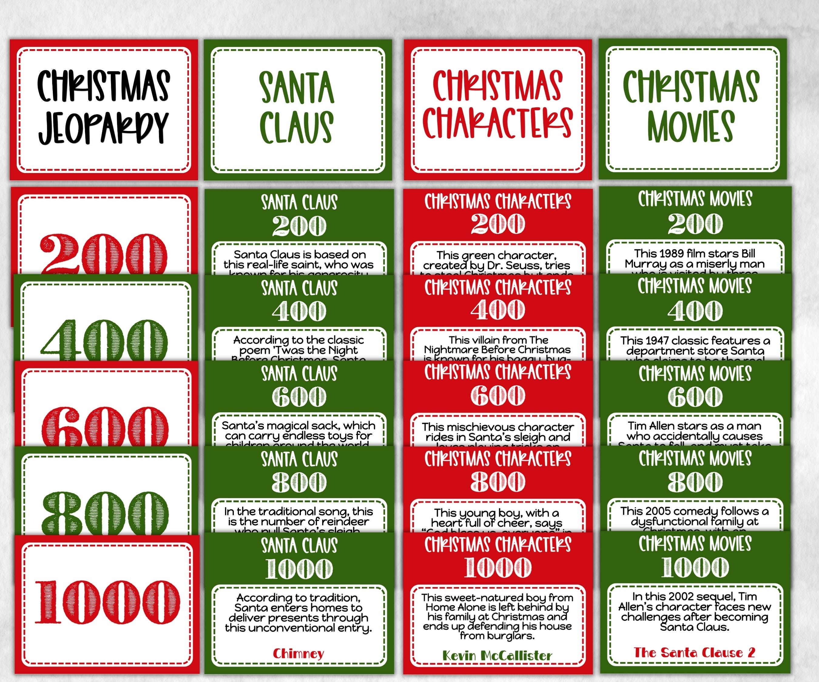 Christmas Jeoparty Game, Printable Holiday Trivia, Family Reunion Fun, Family Game Night, Coworkers Christmas, Christmas Activities for Kids-Christmas -TheHustlingCatLady-Party Games