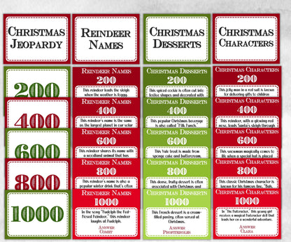 Christmas Jeopardy Game, Printable Holiday Trivia, Family Reunion Fun, Family Game Night, Coworkers Christmas, Christmas Activities for Kids-Christmas -TheHustlingCatLady-Party Games