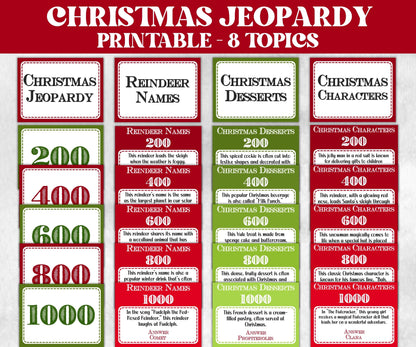 Christmas Jeopardy Game, Printable Holiday Trivia, Family Reunion Fun, Family Game Night, Coworkers Christmas, Christmas Activities for Kids-Christmas -TheHustlingCatLady-Party Games