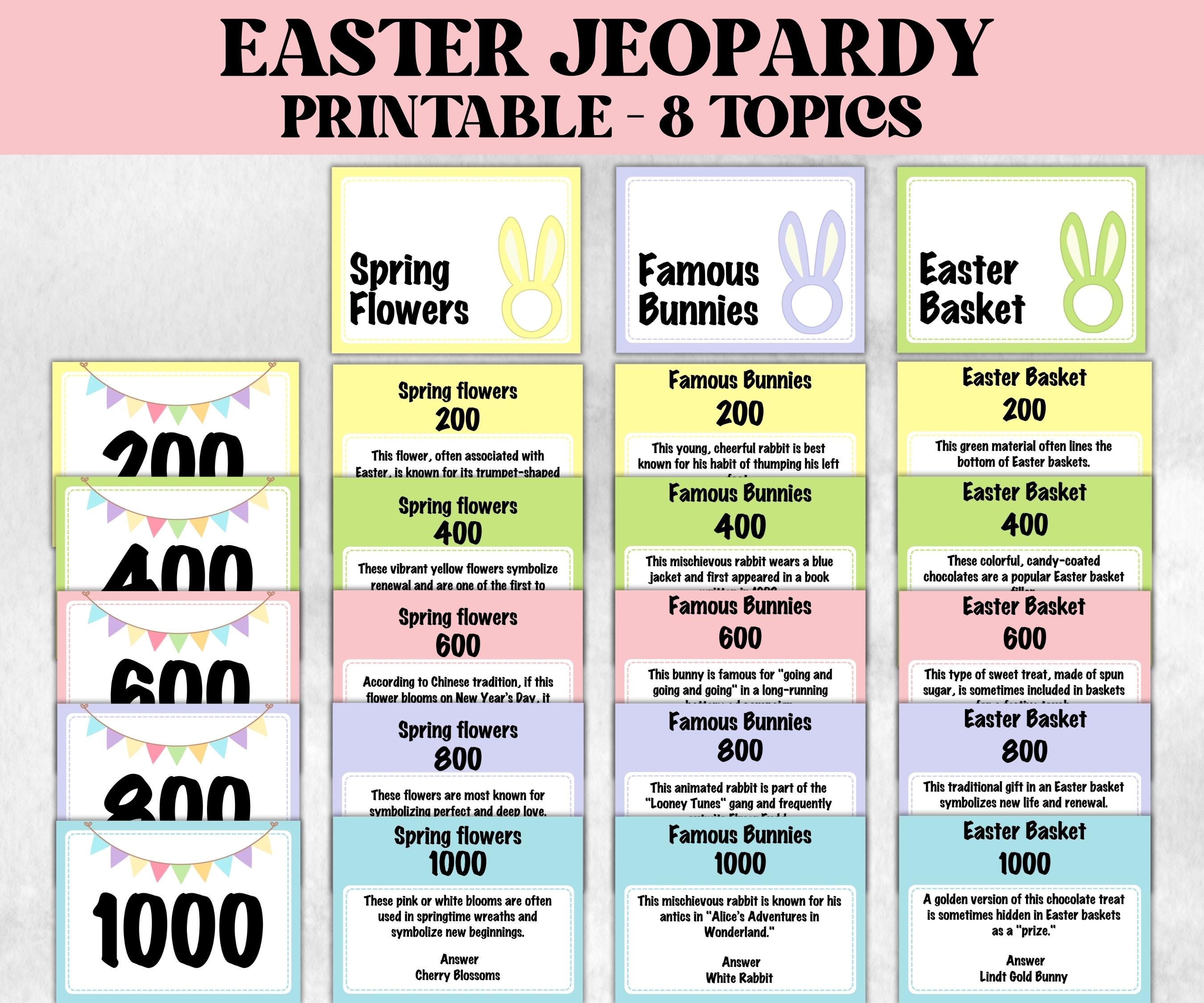 Interactive Easter Game for Teens, Easter Jeopardy Printable Trivia Game, Easter Family Feud, Office Icebreaker, Team Building, Adults Kids-Easter -TheHustlingCatLady-Party Games