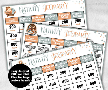 Christian Nativity Jeoparty, Bible Study, Bible Jeoparty For Adult And Teen, Bible Friendly Family Feud, Bible Family Feud, Youth Group Game-Christmas -TheHustlingCatLady-Party Games