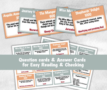 Christian Nativity Jeoparty, Bible Study, Bible Jeoparty For Adult And Teen, Bible Friendly Family Feud, Bible Family Feud, Youth Group Game-Christmas -TheHustlingCatLady-Party Games