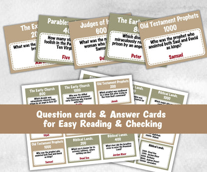 Christian Bible Study game, Bible Jeoparty Sunday School, Youth Group, Womens Ministry, Printable kids adults game, Group Bible Retreat game-Christmas -TheHustlingCatLady-Party Games