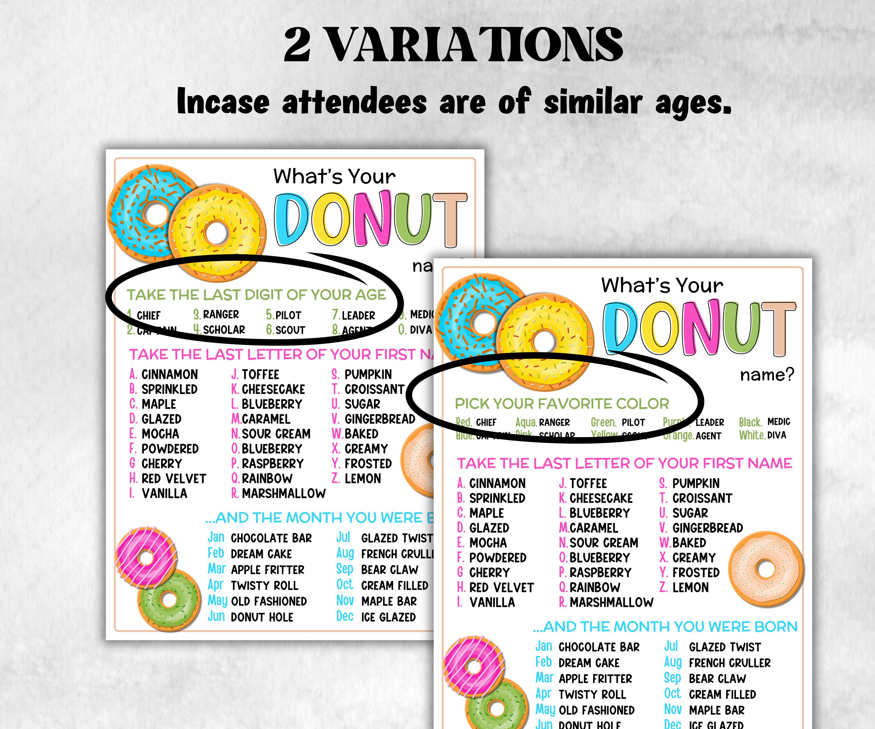 What is your Donut name printable game, office party, daycare, Name board sign, party decoration, Name tag, birthday nickname, summer game-Holidays -TheHustlingCatLady-Stickers, Labels & Tags