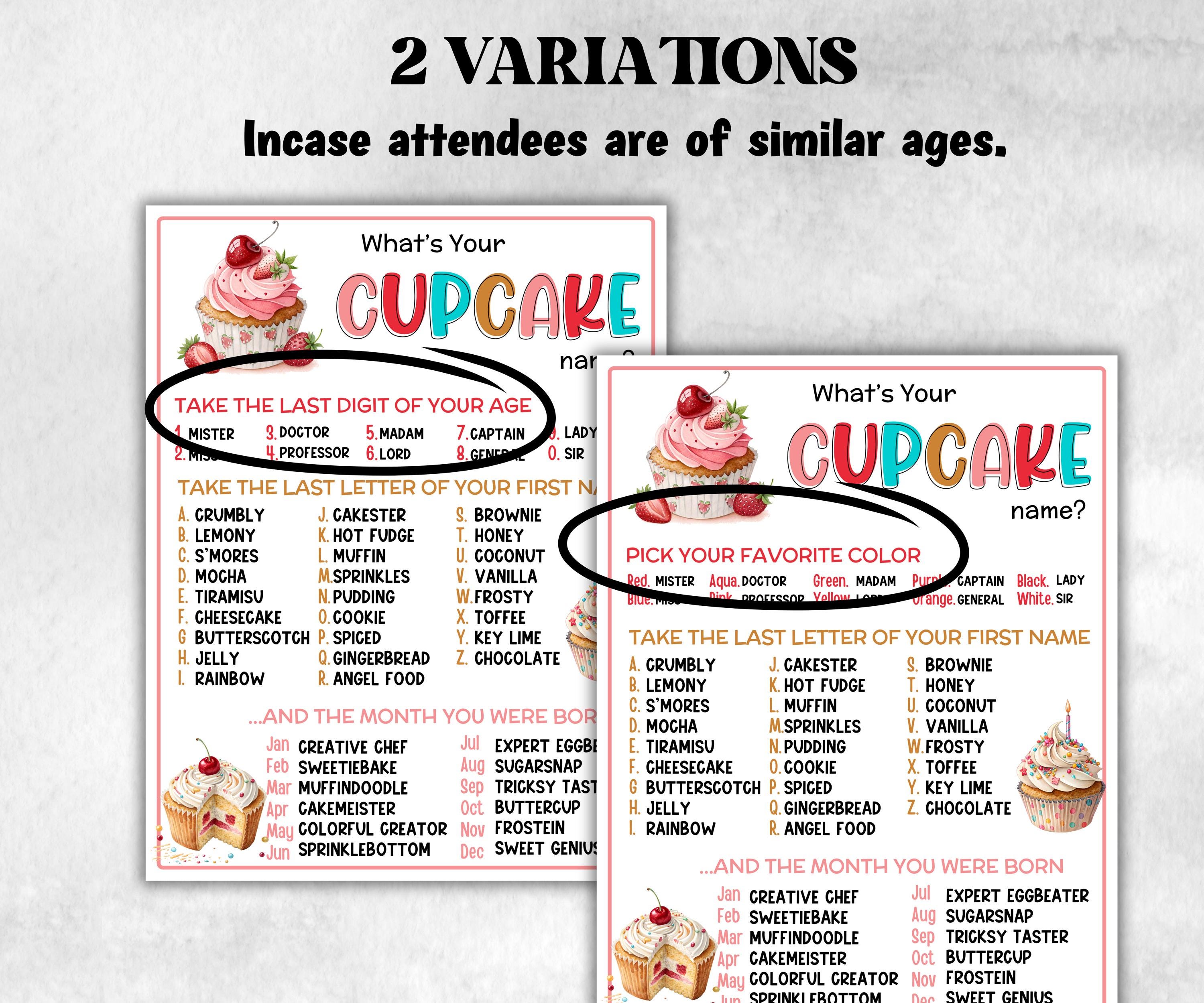 What is your Cupcake name printable game, office party, daycare, Name board sign, party decoration, Name tag, birthday nickname, summer fun-Holidays -TheHustlingCatLady-Stickers, Labels & Tags
