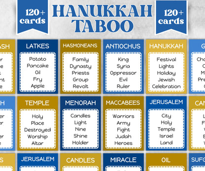 Hanukkah Taboo, Don't Say, Forbidden Words, Hanukkah Printable, Classroom Group Game, Jewish Forbidden Words, fishbowl game, Family Chanukah-Sports Printables -TheHustlingCatLady-Party Games
