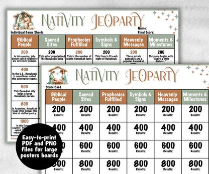 Nativity Jeoparty, Christian Bible Study, Bible Jeoparty For Adult And Teen, Bible Friendly Family Feud, Bible Family Feud, Youth Group Game-Christmas -TheHustlingCatLady-Party Games