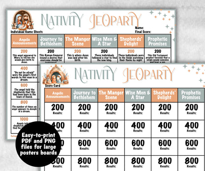 Christian Nativity Jeoparty, Bible Study, Bible Jeoparty For Adult And Teen, Bible Friendly Family Feud, Bible Family Feud, Youth Group Game-Christmas -TheHustlingCatLady-Party Games
