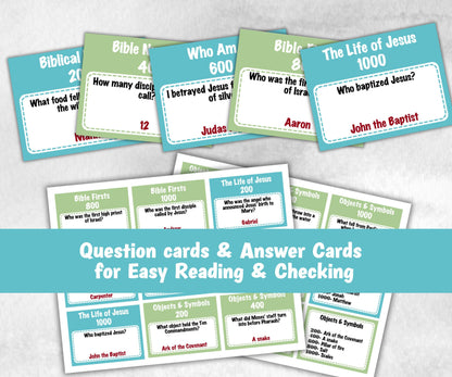 Group Bible Retreat game, Christian Bible Study game, Bible Jeoparty Sunday School, Youth Group, Womens Ministry, Printable kids adults game-Christmas -TheHustlingCatLady-Party Games