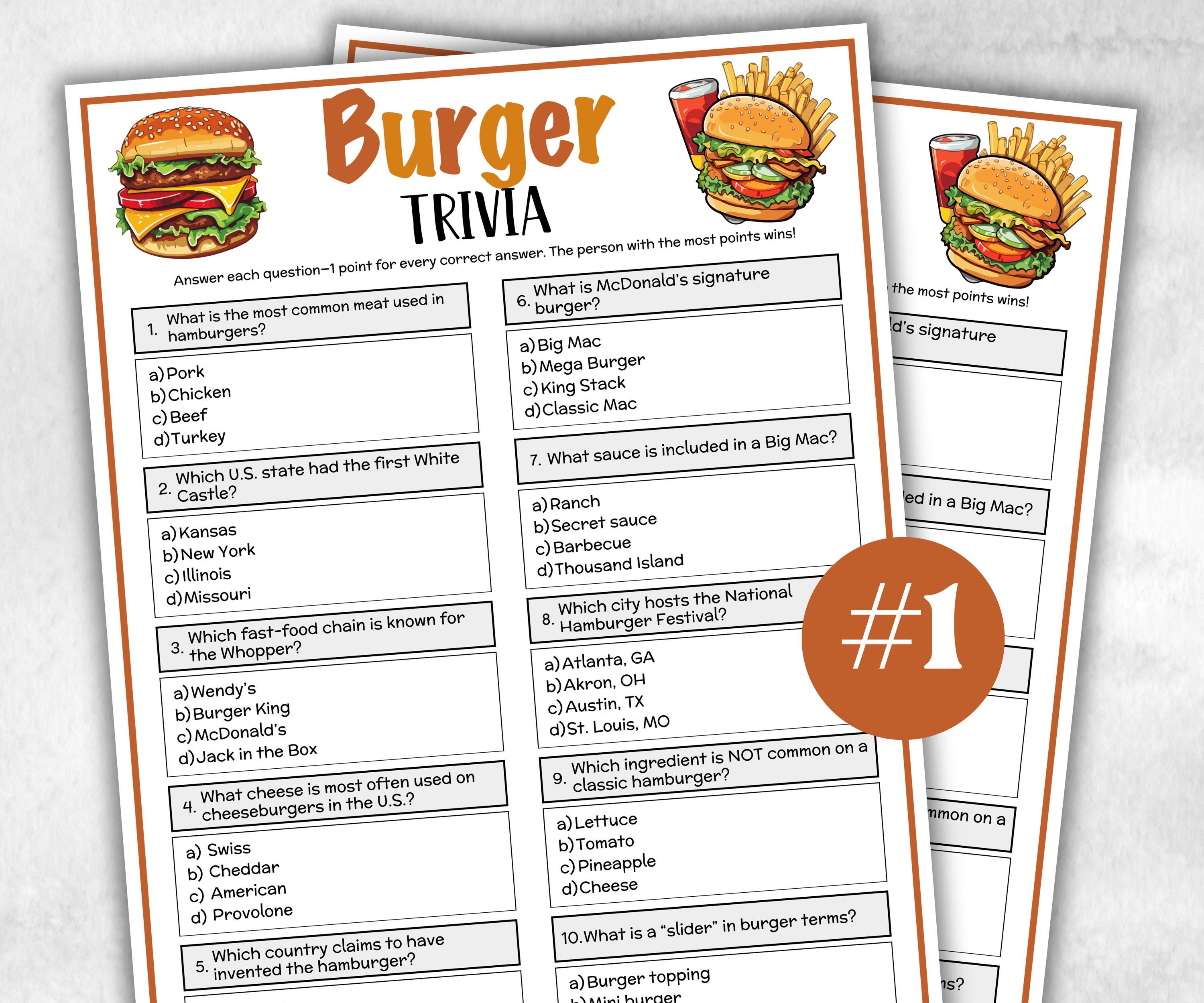 Printable Hamburger Trivia, Bbq Party, July 4Th Trivia, Summer Fast Food Party Games, Team Building, Family Game Night, Trivia Questions-Holidays -TheHustlingCatLady-Party Games