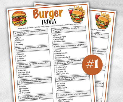 Printable Hamburger Trivia, Bbq Party, July 4Th Trivia, Summer Fast Food Party Games, Team Building, Family Game Night, Trivia Questions-Holidays -TheHustlingCatLady-Party Games