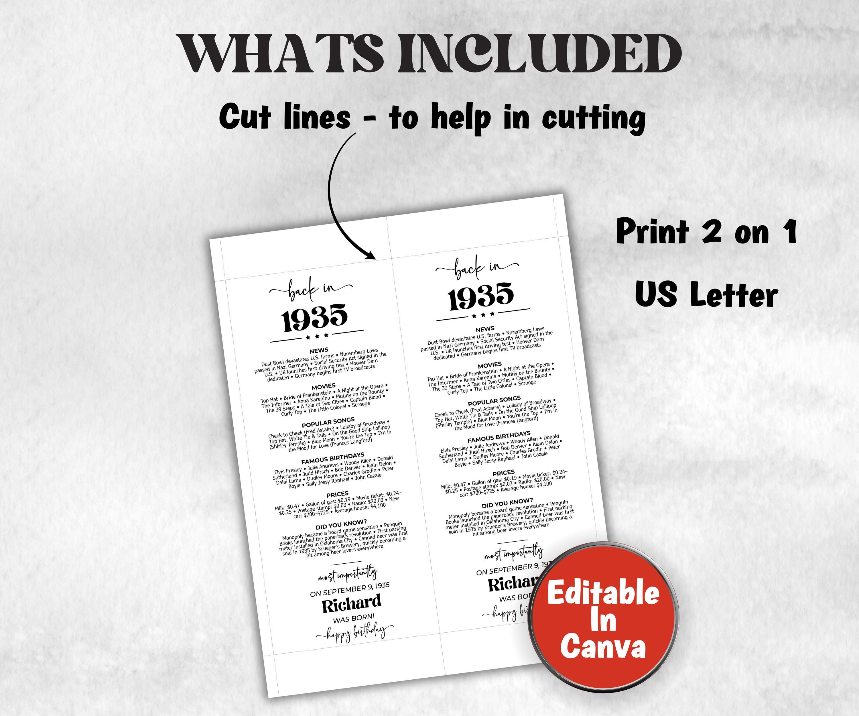 90th Birthday Place Cards, Back in 1935 News, Editable 90th BDay Party Decorations, Born in 1935 Table Cards, Birthday Gift for Her for Him-Holidays -TheHustlingCatLady-Party Games