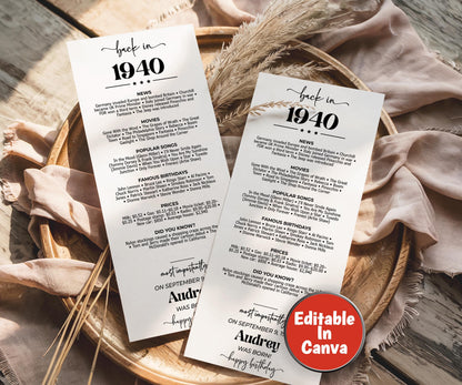 85th Birthday Place Cards, Back in 1940 News, Editable 85th BDay Party Decorations, Born in 1940 Table Cards, Birthday Gift for Her for Him-Holidays -TheHustlingCatLady-Party Games