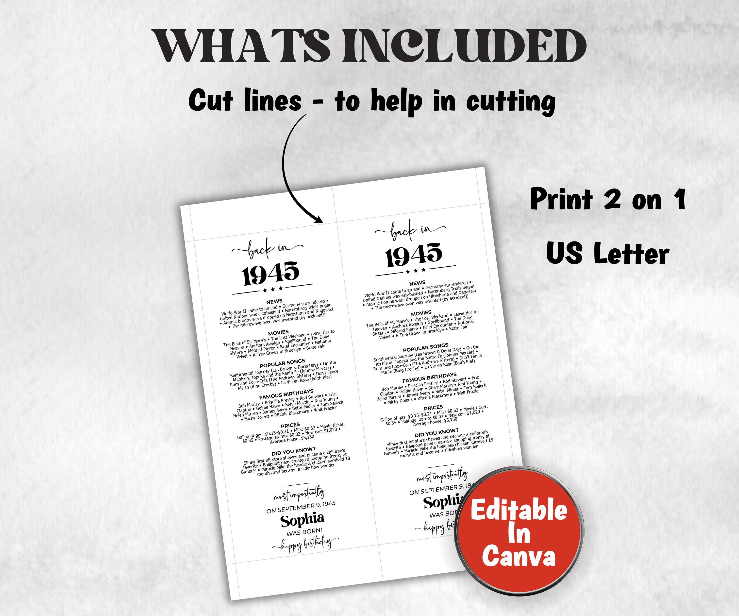 80th Birthday Place Cards, Back in 1945 News, Editable 80th BDay Party Decorations, Born in 1945 Table Cards, Birthday Gift for Her for Him-Holidays -TheHustlingCatLady-Party Games