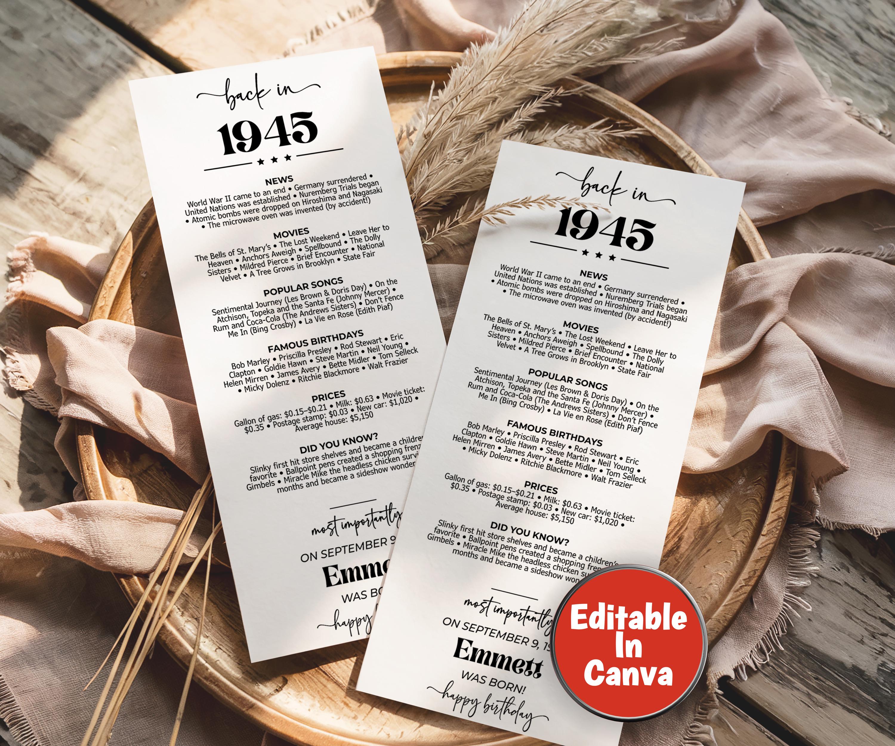 80th Birthday Place Cards, Back in 1945 News, Editable 80th BDay Party Decorations, Born in 1945 Table Cards, Birthday Gift for Her for Him-Holidays -TheHustlingCatLady-Party Games